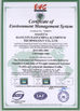 La CINA Hentec Industry Co.,Ltd Certificazioni